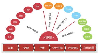 國內(nèi)大數(shù)據(jù)龍頭落戶錫山，數(shù)據(jù)服務(wù)賦能實(shí)體經(jīng)濟(jì)新篇章