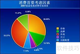 市場分析報告撰寫指南 聚焦互聯網數據服務