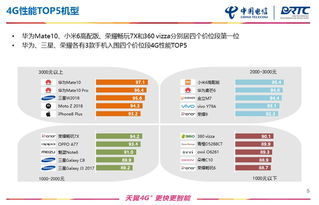 融合與賦能 電信產業、IDC、數據平臺與工業互聯網數據服務的協同演進